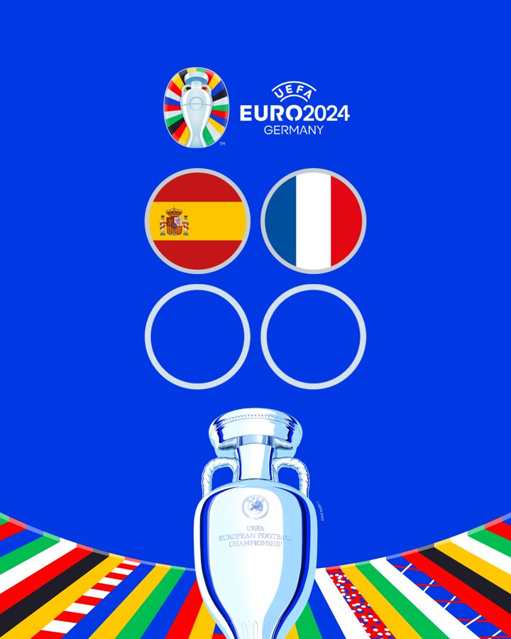 Actualités FRANCE :: Euro 2024, Espagne 2-1 France: La France éliminée